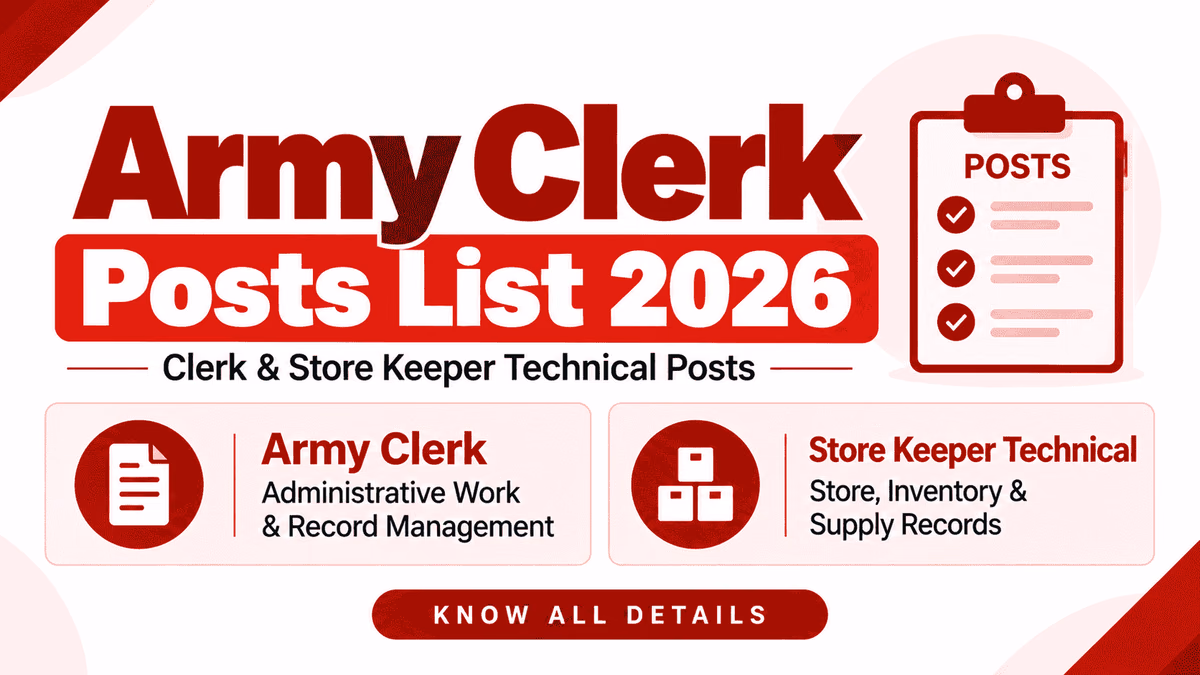 Army Clerk Posts List